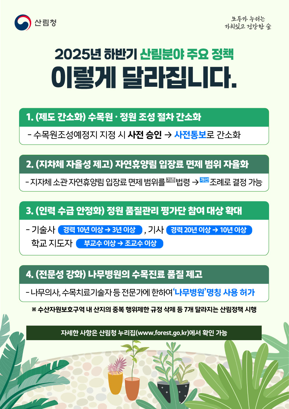 수요자 중심 국민 체감형 산림정책을 확대하겠습니다!